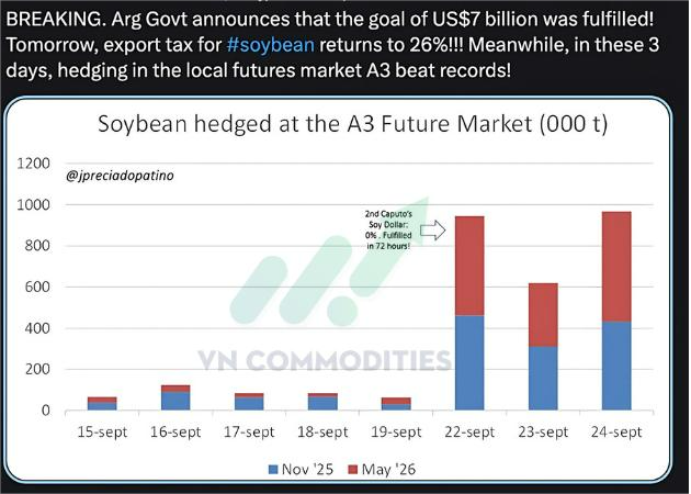 Tin n&ocirc;ng sản 3